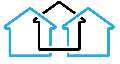 HomeLink Properties