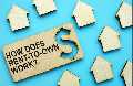 Find Rent to Own Homes - Free Listings No Obligation