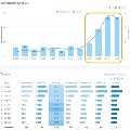 Marketing fuer Handwerker