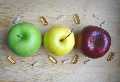 Foods For Health LLC