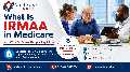 What is irmaa in medicare