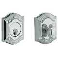 Indianapolis City Locksmith